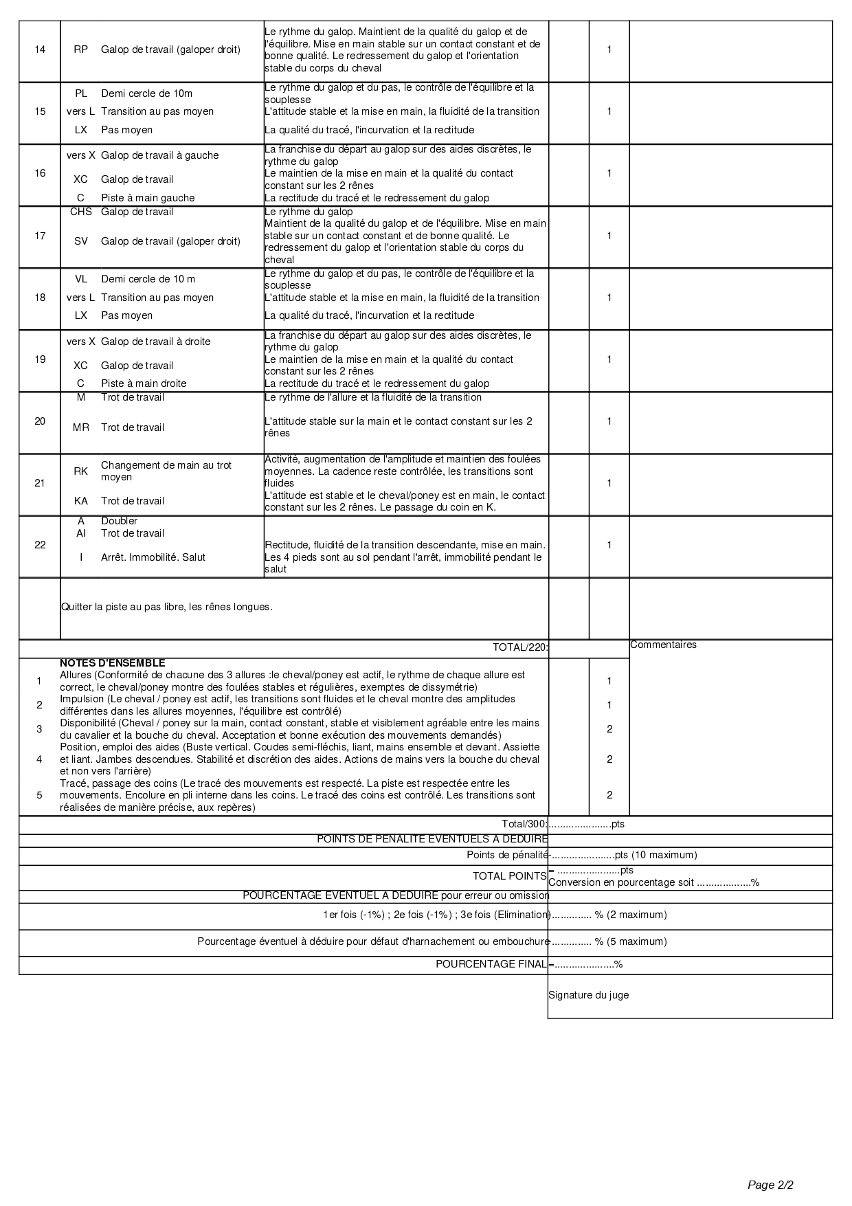reprise dressage club Elite page 2