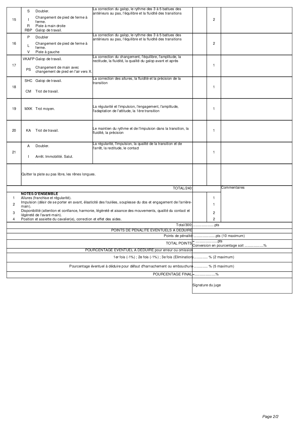 reprise dressage Amateur 2 page 2